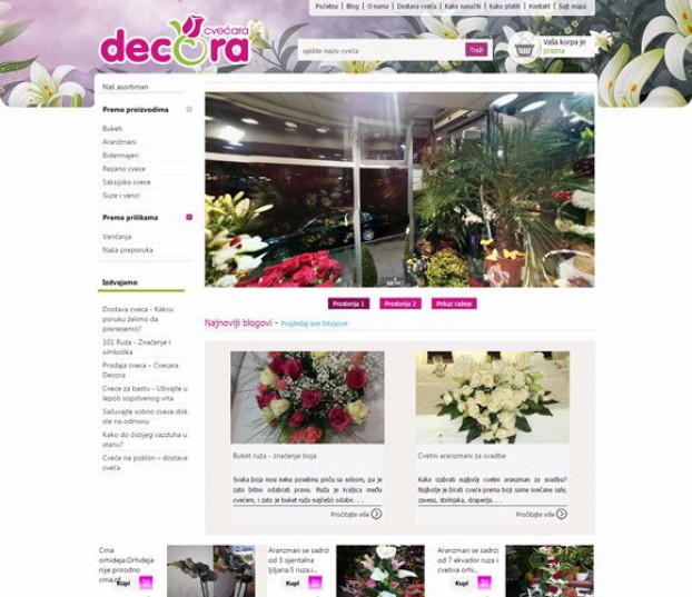 Optimizacija sajta cvećare Decora